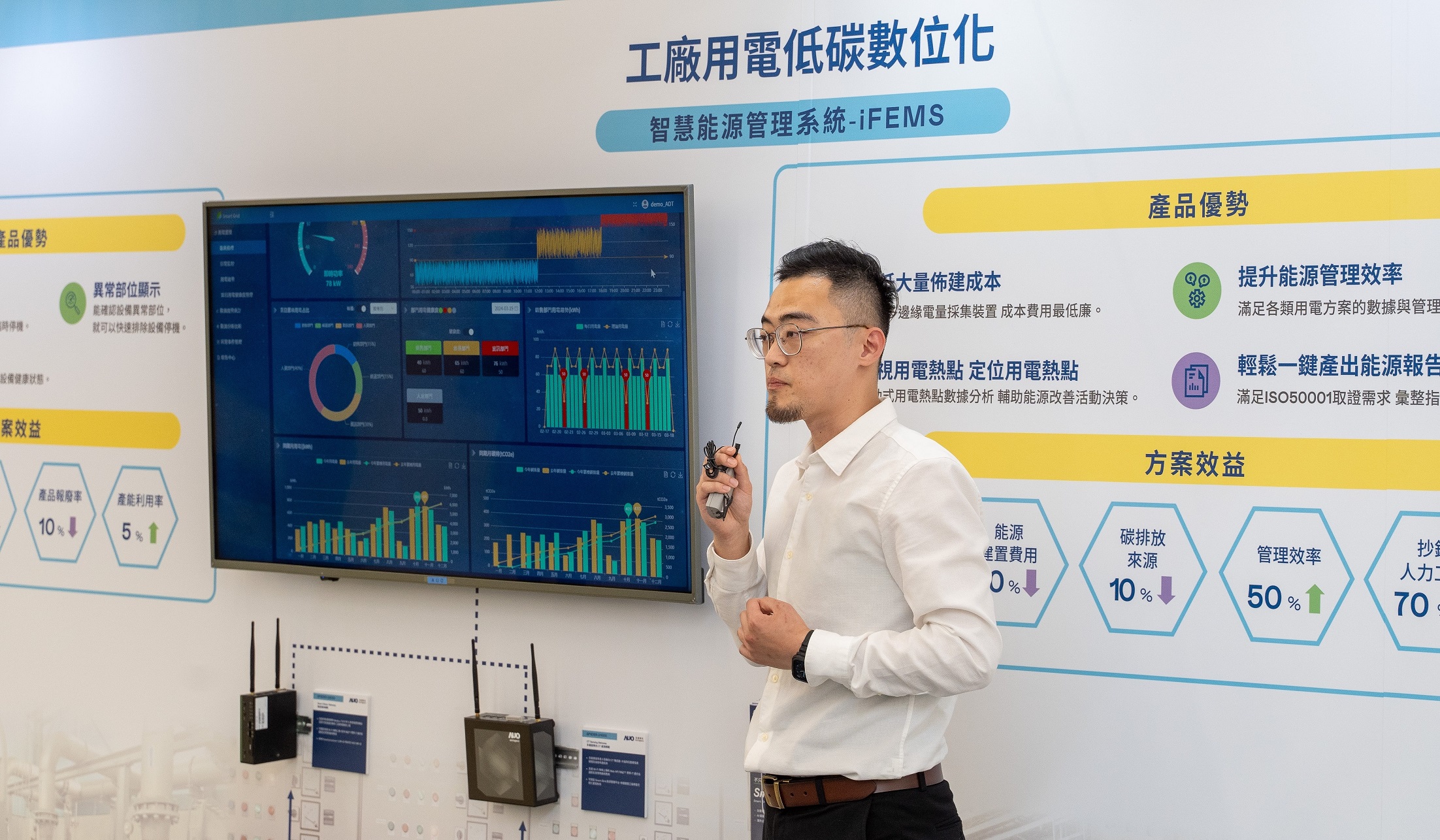 以協助企業佈局智慧製造見長的友達數位，今年展出智慧管理系統，已導入多元產業應用，能有效降低人力、提升管理效率